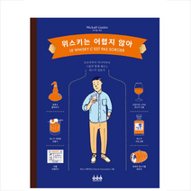 위스키는 어렵지 않아, 단품없음, 미카엘귀도