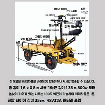 전기 카트 건설현장 창고용 끌차 구루마, 1. 1.5x0.8m 48v32A 건전지 1 톤 유형