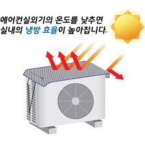 [실외기절전커버] 에어컨 실외기용 햇빛가리개 국산 비둘기퇴치 실외기관리, 80×50 중형