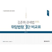2023 김준휘 관세법 위임법령 3단 비교표:7.9급 관세직 공무원 및 관세사 시험 대비, 미래가치