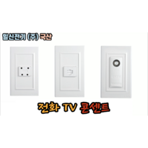 TV유선 전화 콘센트, TV 유선콘센트