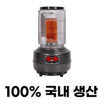 온풍 전기 실내난로 실외난로 업소용 가정용 전원주택 업소용 펠릿 벽 캠핑용