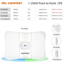 실외용 무선 방수 고출력 장거리 와이파이증폭기 와이파이 CPE 300900Mbps 5Ghz AP 브리지 액세스 포인트 안테나 리피터 나노스테이션 앰프 라우터, [01] 1pcs, [01] 900Mbps CFE319A