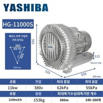 산업용 링 브로워 연못 마력 와류팬 에어펌프 고압 소용돌이 팬 산업용 원심 통풍기, 11KW/380V(3상 전원)