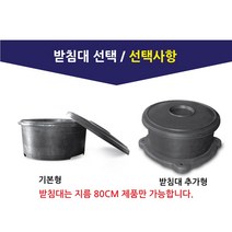 LED 에어간판 풍선간판 배너 에어입간판, 1개, 받침대추가
