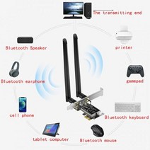 무선랜카드 와이파이수신기 wifi어댑터 usb 3000mbps 트라이 밴드 2.4g5g6g pcie 무선 카드 ax3000 6e 블루투스 5.2 802.11ax 데스크탑용, 도끼3000