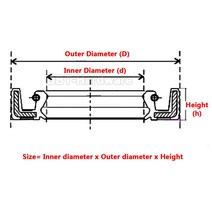 ID: 30 - 38 mm OD: 17mm 62mm 높이: TC/FB/TG4 스켈레톤 오일 씰 링 회전 샤프트 용 NBR 이중 립, 129 28 x 50 x 10 mm
