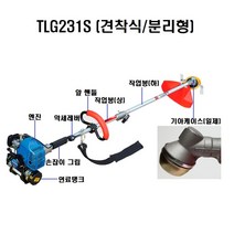 미쓰비시정품 가스예초기 GFT 벌초기계 예초기, 3번