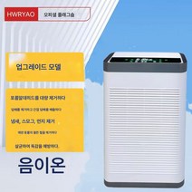 환기 환기 탈취 공기청정기 포름알데히드 냄새 제거 반려동물 부모 실내 가정용 제연 배연, 보여진 바와 같이, 연기제거음이온용K1필터
