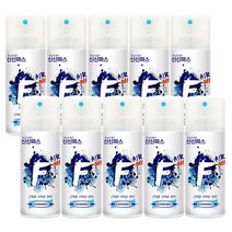 신신제약 온라인대리점 전용 신신파스 뿌리는 소염 진통 스프레이 에어파스 F 미니 100ml 1+1, 10개