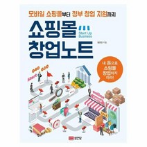 쇼핑몰 창업노트, 상품명