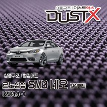 [더스트엑스] SM3 네오 벌집매트 차량용 자동차 확장형 이중 벌집매트, 르노삼성 SM3 네오 14.4~, 1열+2열, 르노삼성