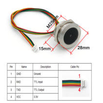 GM60 UART 스테인레스 스틸 제어 링 표시 등 1D/QR/2D 바코드 스캐너 QR 코드 모듈, 한개옵션0