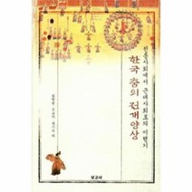 한국 춤의 전개양상 전통사회에서 근대사회로의 이행, 상품명