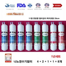 나노정수기필터 노비타 NWP-2100H 호환 정수기 필터 B형 교환 1년 세트