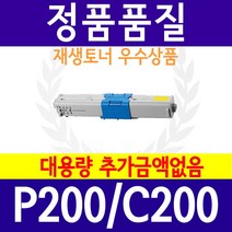 신도리코 P200 C200 C200dn P200dn P201dn P205dn P206dn P200T5KK 재생토너, 노랑, 1개
