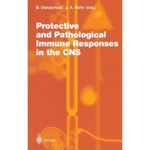 Protective and Pathological Immune Responses in the CNS Hardcover, Springer