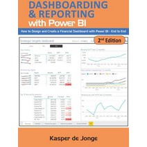 Dashboarding & Reporting with Power Bi: How to Design and Create a Financial Dashboard with Power Bi - End to End Paperback, Holy Macro! Books