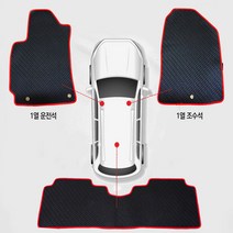 고무매트 풀세트 차종별 맞춤형, 올뉴모닝(일반폐달)(11년~16년)(3P), 검정테두리