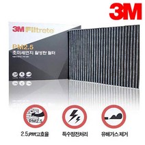 3M활성탄 필터_싼타페 CM07년 11월 이전모델_F6203, 1