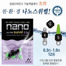 [낚시야놀자] 나노 스위벨 봉돌 (신속교체가능) 분할채비 민물 낚시, 1봉