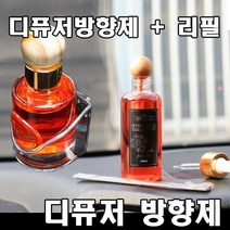 동진TFC 프리티 디퓨저방향제 +스포이드 리필방향제 송풍구방향제 디퓨저 차량용방향제, 1개, 프리티/디퓨저방향제(레드프룻)+리필(레드프룻)
