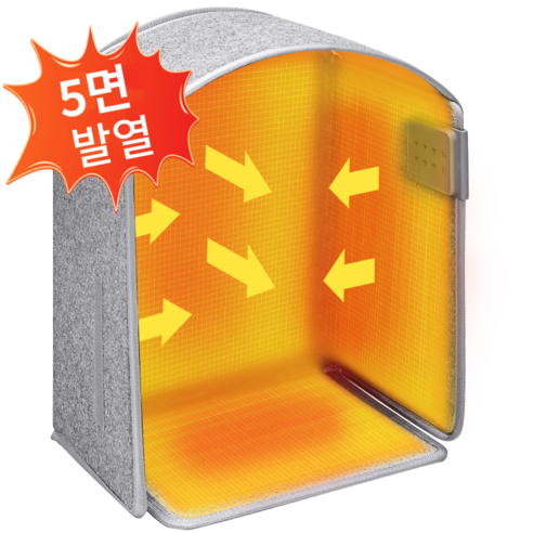 재고정리 YACOODA 파티션히터 접이식 5면 발난로 겨울 따뜻한 발열 발난로 사무실 가정용 3단 온도 조절 타이머 가능 전원 자동 차단 전기 히팅패드