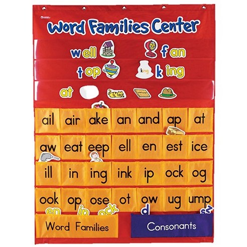 워드 패밀리 포켓차트 Word Families Center Pocket Chart 영어 파닉스 학습 러닝리소스, 1개