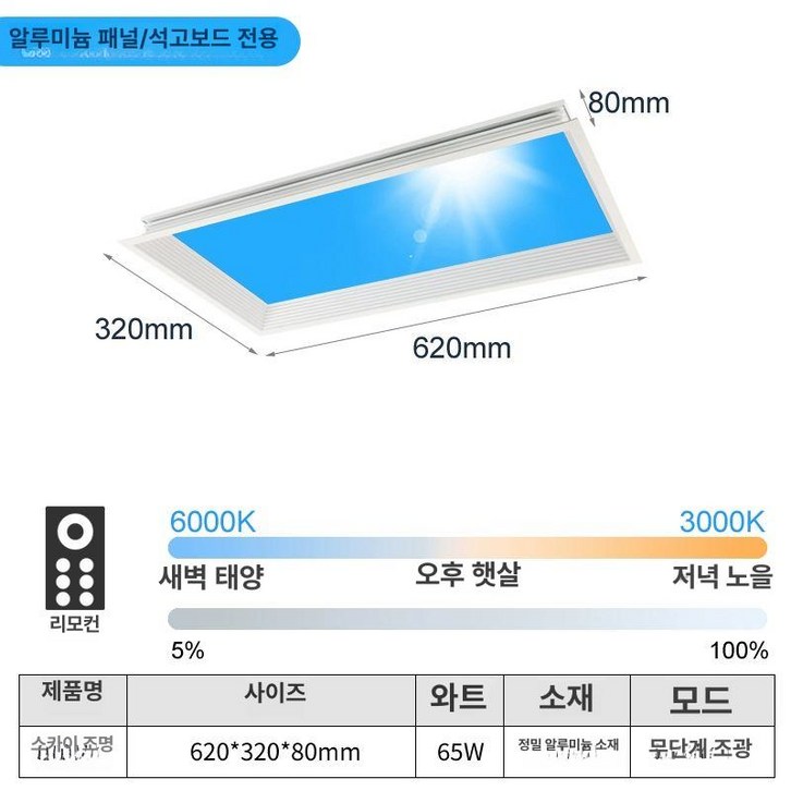 천장 하늘조명 led 욕실 인공 조명 채광창 자연광 인테리어 매립형 천장등 장식 램프