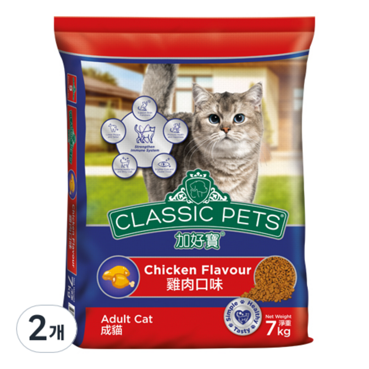 CP 컴페니언펫츠클래식 고양이사료 성묘용, 닭, 7kg, 2개